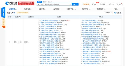 福耀玻璃關(guān)聯(lián)公司戰(zhàn)略入股國(guó)汽北京智能網(wǎng)聯(lián)汽車研究院，深化汽車產(chǎn)業(yè)軟件布局